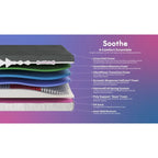 Ensemble matelas et sommier réglable séparé gris Flex Top – Pour 2 personnes