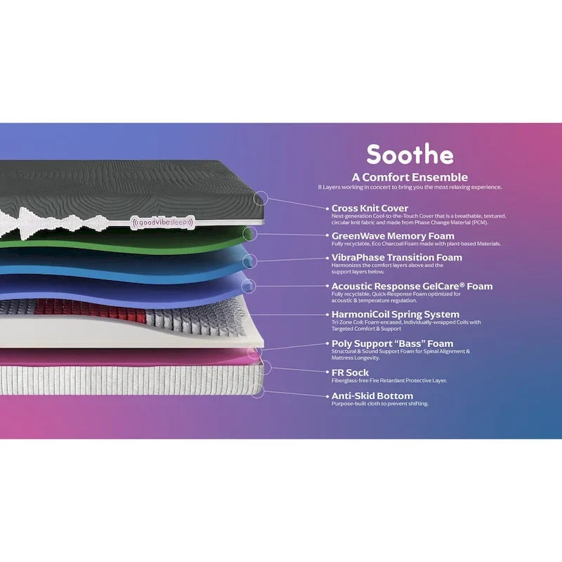 Ensemble matelas et sommier réglable séparé gris Flex Top – Pour 2 personnes